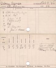 Agnes Cabay Progress Card