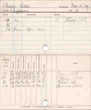 Lettie Chase Progress Card