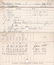 Anna Chisholm Progress Card