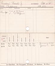 Sarah J. Gordon Progress Card