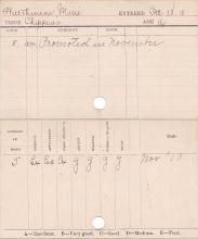 Mary Hutchinson Progress Card
