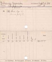 Sarah Isham Progress Card