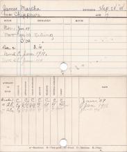 Martha James Progress Card