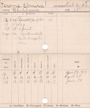 Elmira Jerome Progress Card
