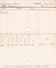 Delia La Fernier Progress Card