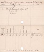 Virginia La Rocque Progress Card