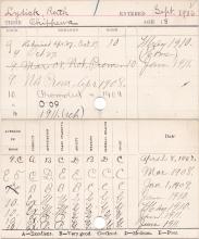 Ruth Lydick Progress Card