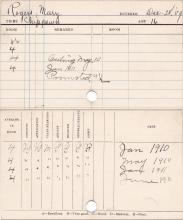 Mary Rogers Progress Card