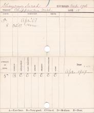 Sarah Shaycaw Progress Card