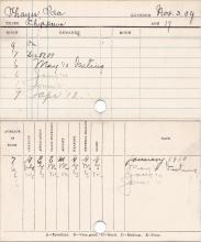 Ida Thayer Progress Card