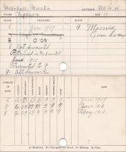 Martha Wettenhall Progress Card