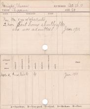 Susan Wright Progress Card
