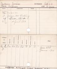 Justina Jackson Progress Card