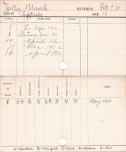 Blanche Jollie Progress Card