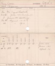 Carrie King Progress Card