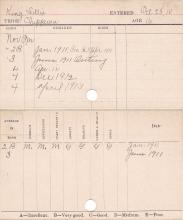 Lillian King Progress Card