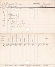 Anna La Fernier Progress Card