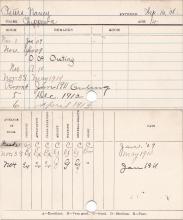 Nancy Peters Progress Card