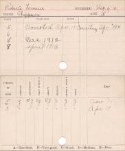 Frances Roberts Progress Card