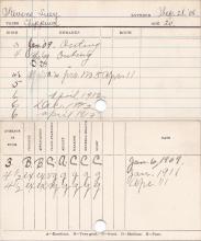 Lucy Stevens Progress Card
