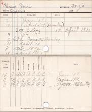 Rebecca Thomas Progress Card