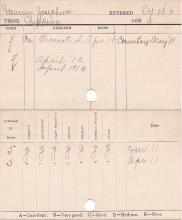 Josephine Warren Progress Card