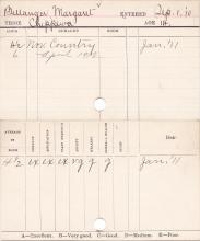 Margaret Bellanger Progress Card