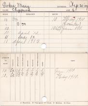 Mary Gokee Progress Card
