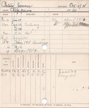 Jennie Francis Peters Progress Card