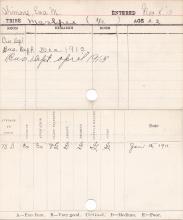 Eva Simons Progress Card