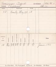 Clifford Santineau Progress Card