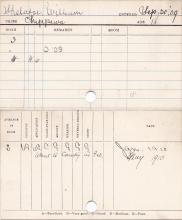 William Shelefoe Progress Card