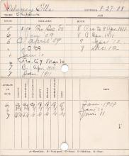 Ella Deloney Progress Card