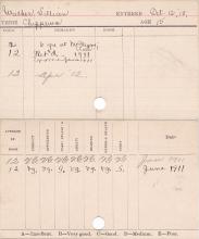 Lillian Walker Progress Card