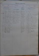 Page 184, Death Record - Register of Pupils (1900-1906)