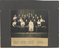 Graduating Class of 1911, 1911