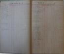 Pages 10 and 11, Enrollment Status Book (1898-1902)