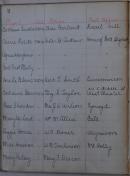 Page 2, Registers of Outings - Girls (1909-1918)