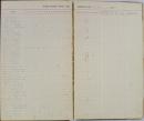 Page 1 and 2, Time Book for Employees (1907-1910)