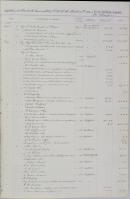 Page 3, Statements of Receipts and Disbursements (1879-1886)