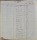 Folio No. 106, Cash and Check Registers (Series 1349)