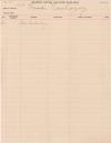 Wood Nashozey Student File