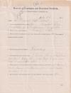 Ernest Left Hand Student File