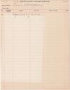 Louis Thomas Student File