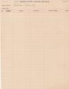 Calvin Kauley Student File