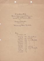 Enrollment of Non-American Citizens and Porto Ricans, Etc., in Indian Schools, 1916