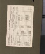 white index card with details of employment typed in a table