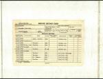 Marianna Burgess Service Record Card Index Card with table recording demographic information and details of employment