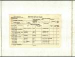 Index Card with table recording demographic information and details of employment