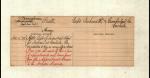 brown paper with notes about Richard Henry Pratt's Official Records with Indian Service